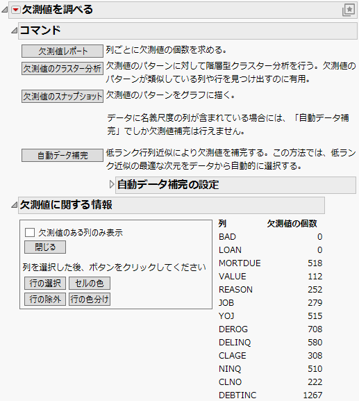 Missing Values Report