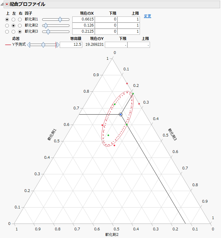 Mixture Profiler Example
