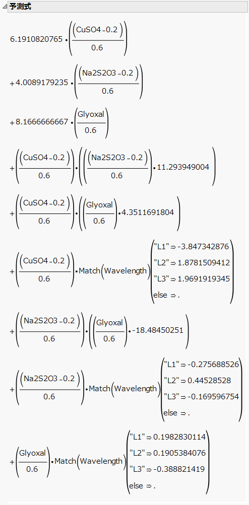 Prediction Expression for Damping Model