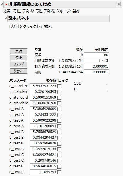 Nonlinear Fit Control Panel