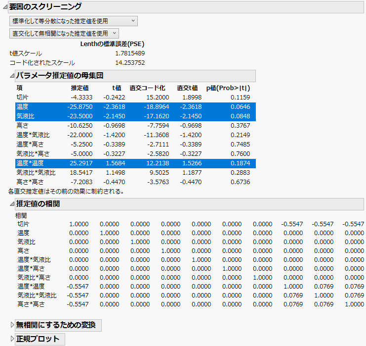 Effect Screening Report for Unequal Variances and Correlated Estimates