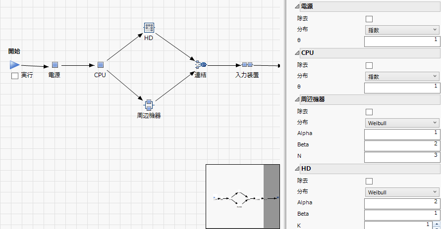 Preview Window with Visible Part of Diagram on White Background