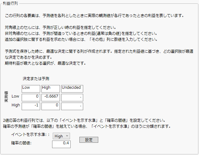 Profit Matrix Showing Weights Corresponding to Probability Threshold