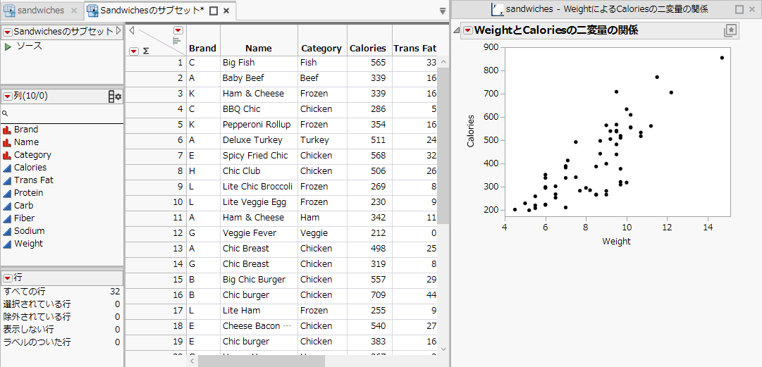 Project with Unsaved Subset Table