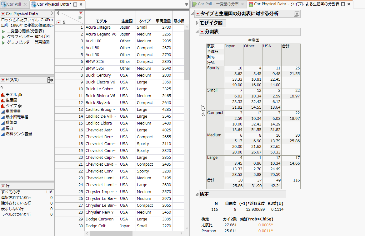 Project File with Data Tables and Reports
