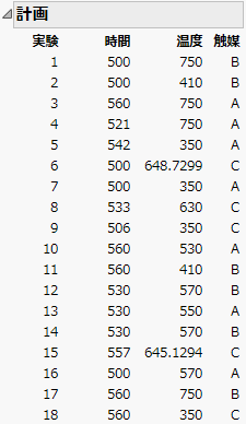 Design Satisfying Constraints