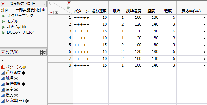 Eight-Run Fractional Factorial Design Table