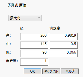 Response Goal Window