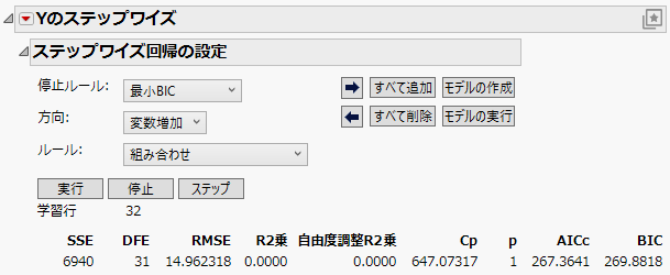 Stepwise Regression Control Panel