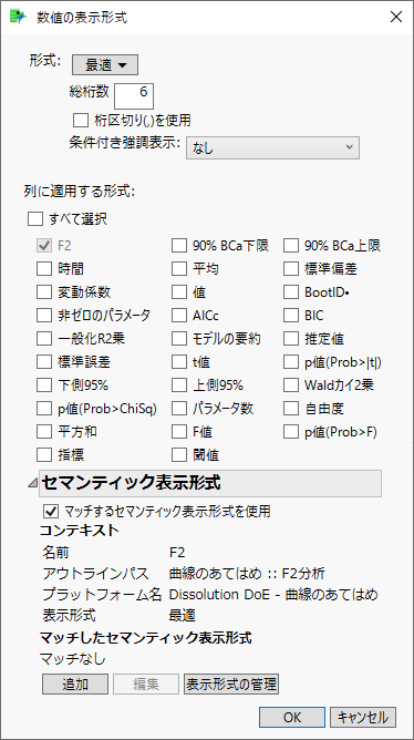 Column Numeric Format