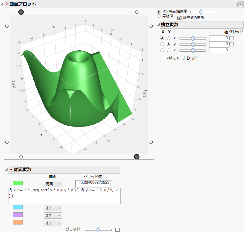 Default Surface Plot with Formula