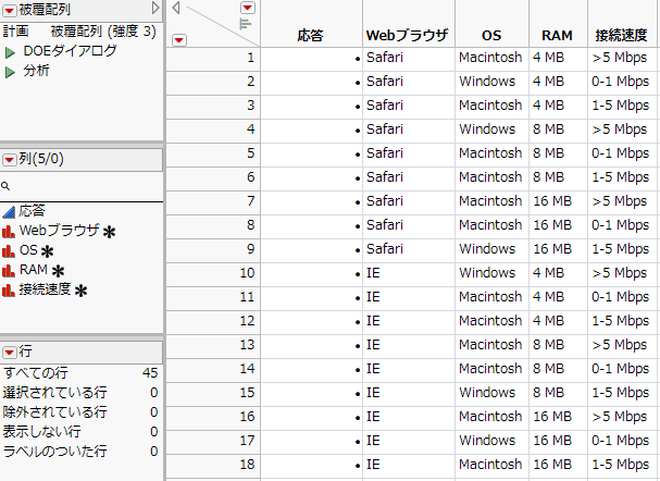 Partial Design Table for Software Factors