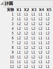 Strength 3 Covering Array
