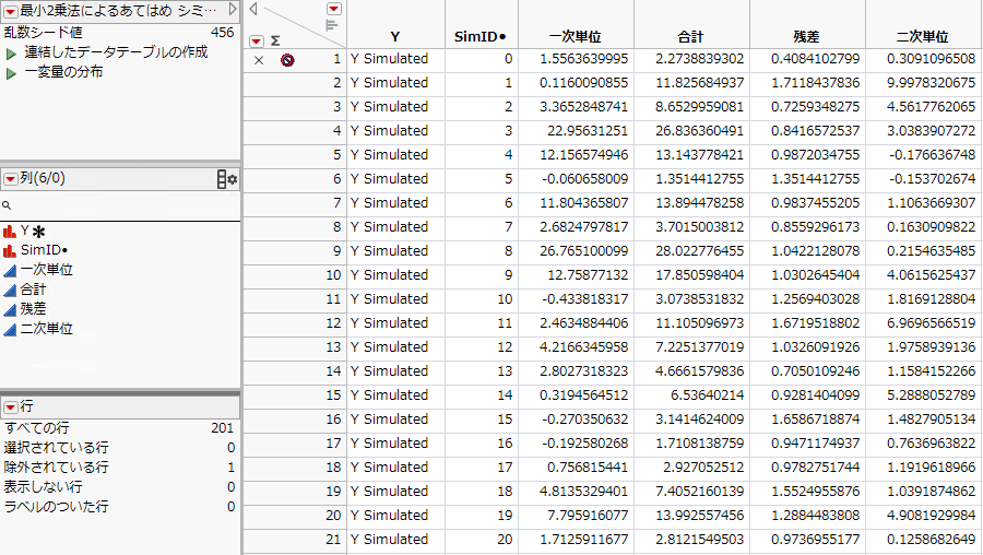 Table of Simulated Results for Var Component (Partial View)