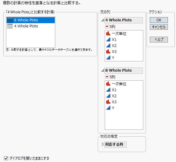 Completed Launch Window