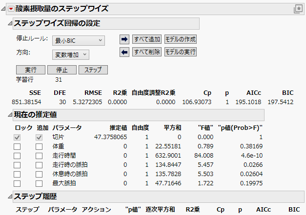 Stepwise Report Window
