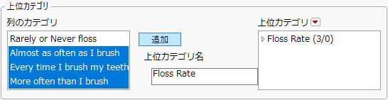 Example of a Supercategories Configuration