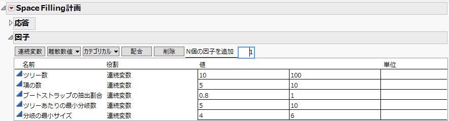 Tuning Factors for Space Filling design