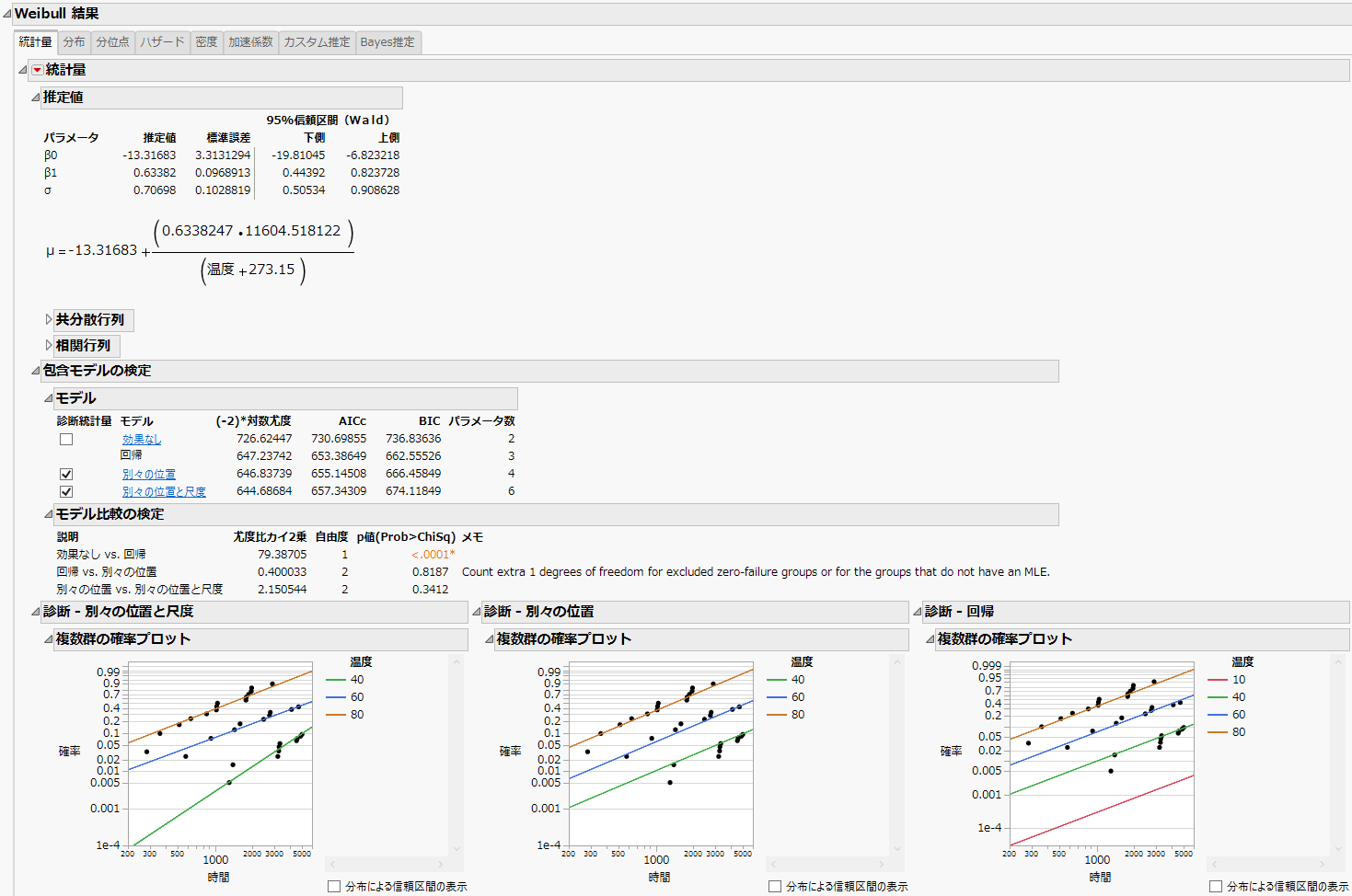 Weibull Distribution Nested Model Tests