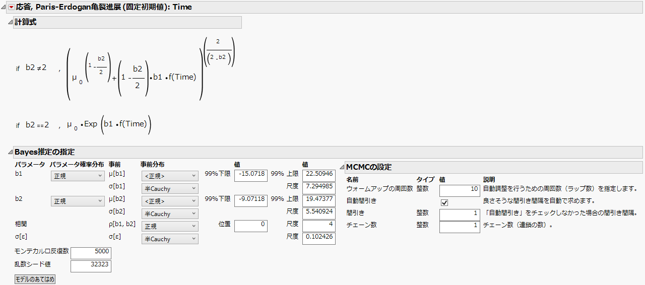 Initial Response Report