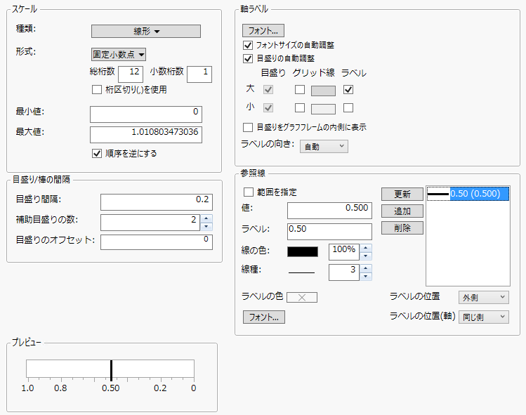 X Axis Settings