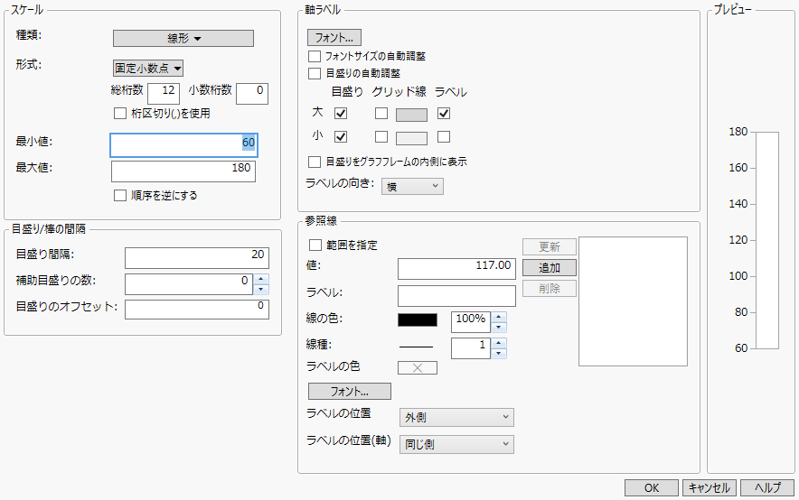 Axis Settings Window for a Numeric (Continuous) Axis