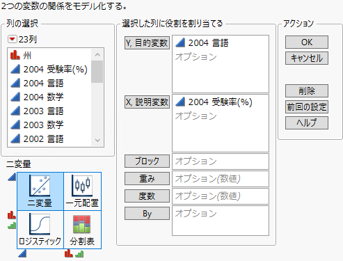 The Bivariate Launch Window