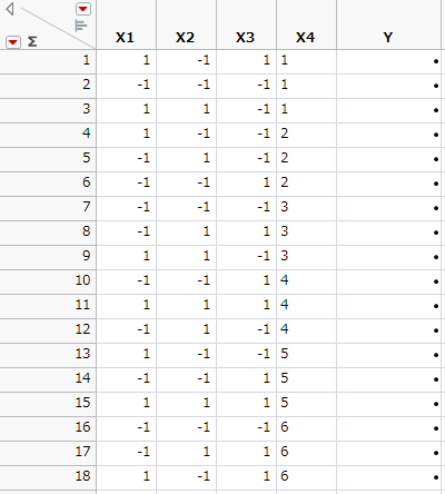 Design Table for Fixed Block Design