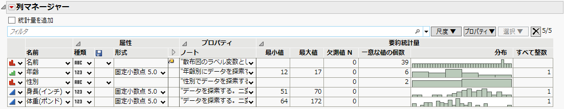 The Columns Manager Window