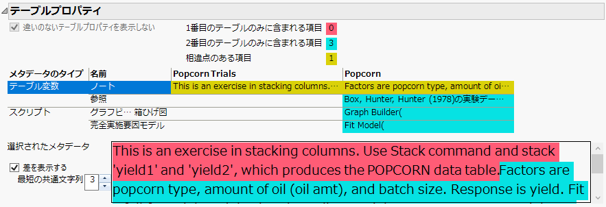 Different Table Variables