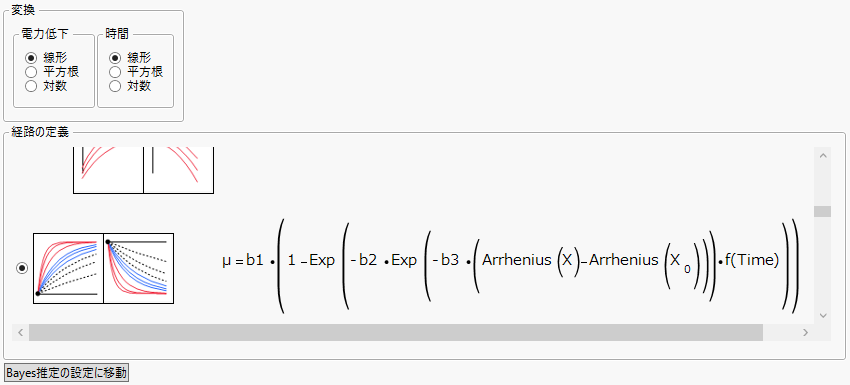 Initial Model Specification