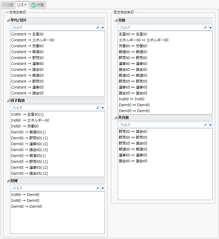 Completed Model Specification