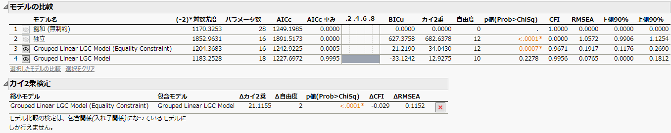Model Comparison Report