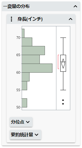 Interactive HTML Output