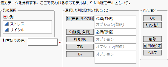 The Fatigue Model Launch Window