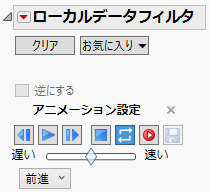 Animation Control Panel in the Data Filter and Local Data Filter