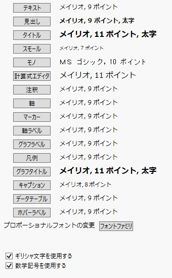 Fonts Preferences (Windows)
