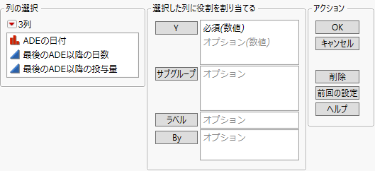 Launch Window for Rare Even Control Charts