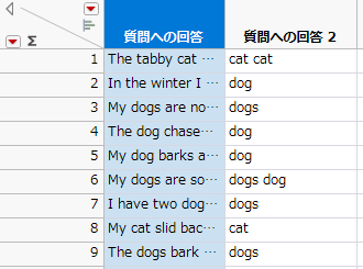 Data Table with New Columns