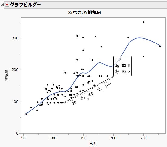 Using the Ruler tool