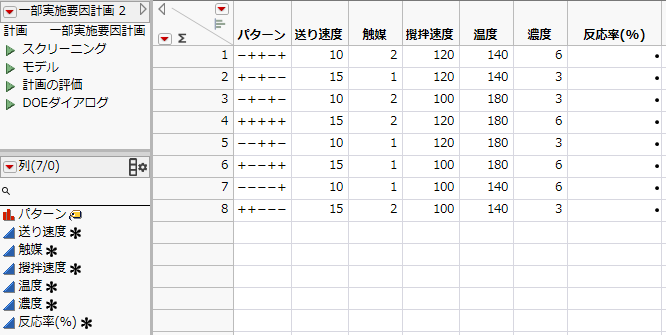 The Design Data Table