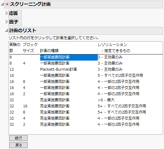 Fractional Factorial Designs for Five Continuous Factors