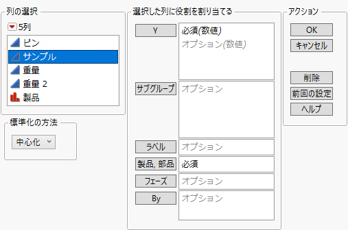 Launch Window for Short Run Control Charts