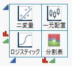 Fit Y by X Platforms