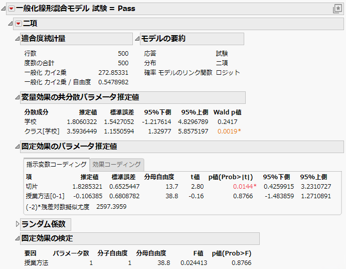 Generalized Linear Mixed Model Report Window