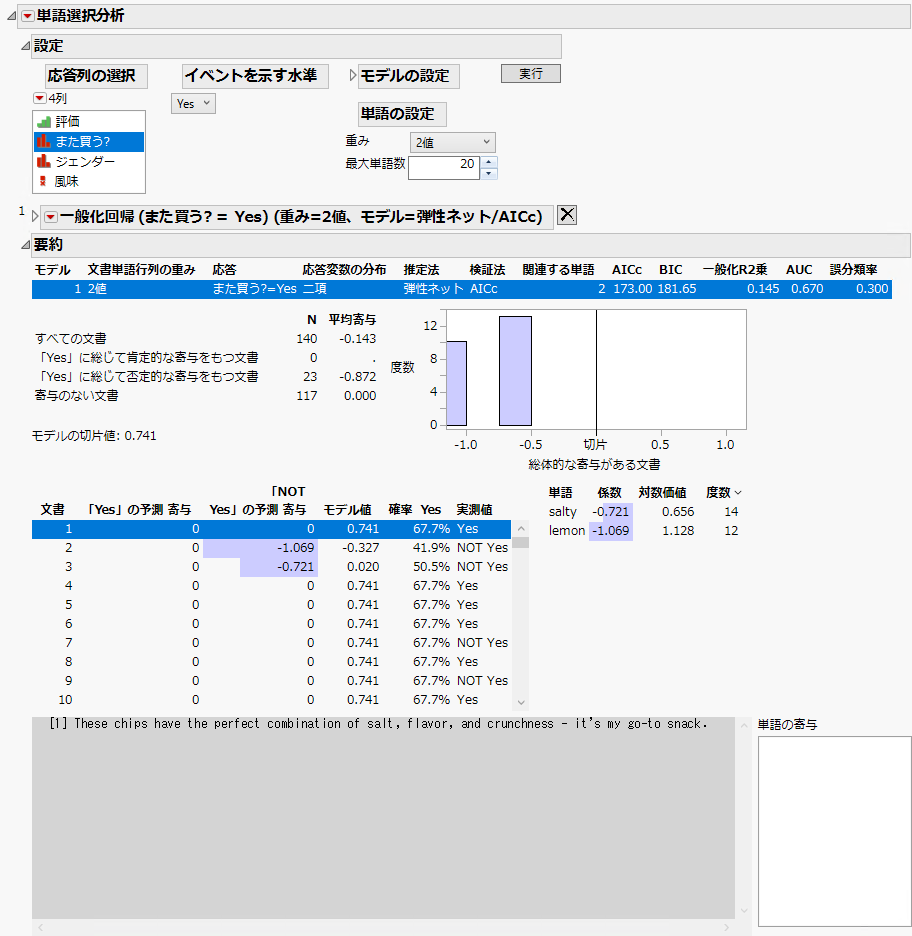 Term Selection Report