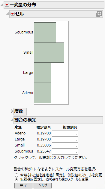 Test Probabilities Report Options for a Variable with More Than Two Levels