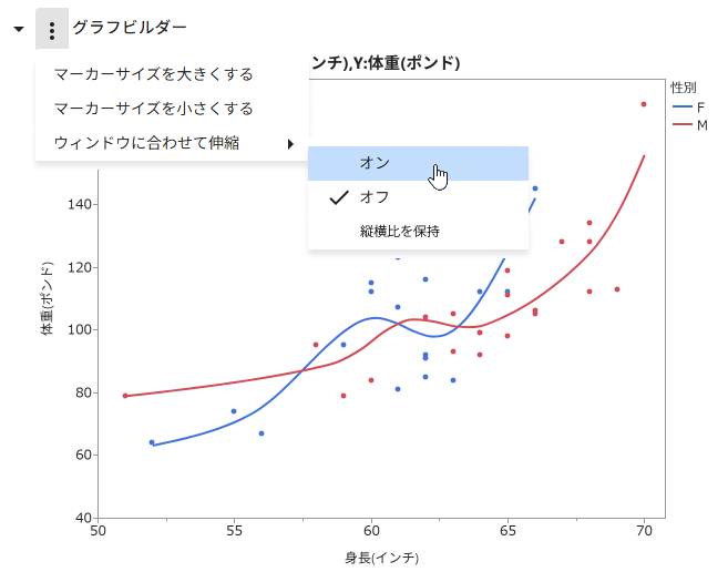 Fit a Graph to the Window