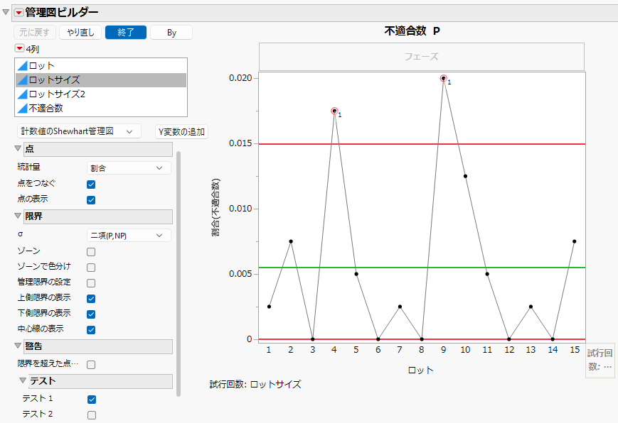 Control Chart in JMP Control Chart in JMP