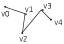 Image shown here